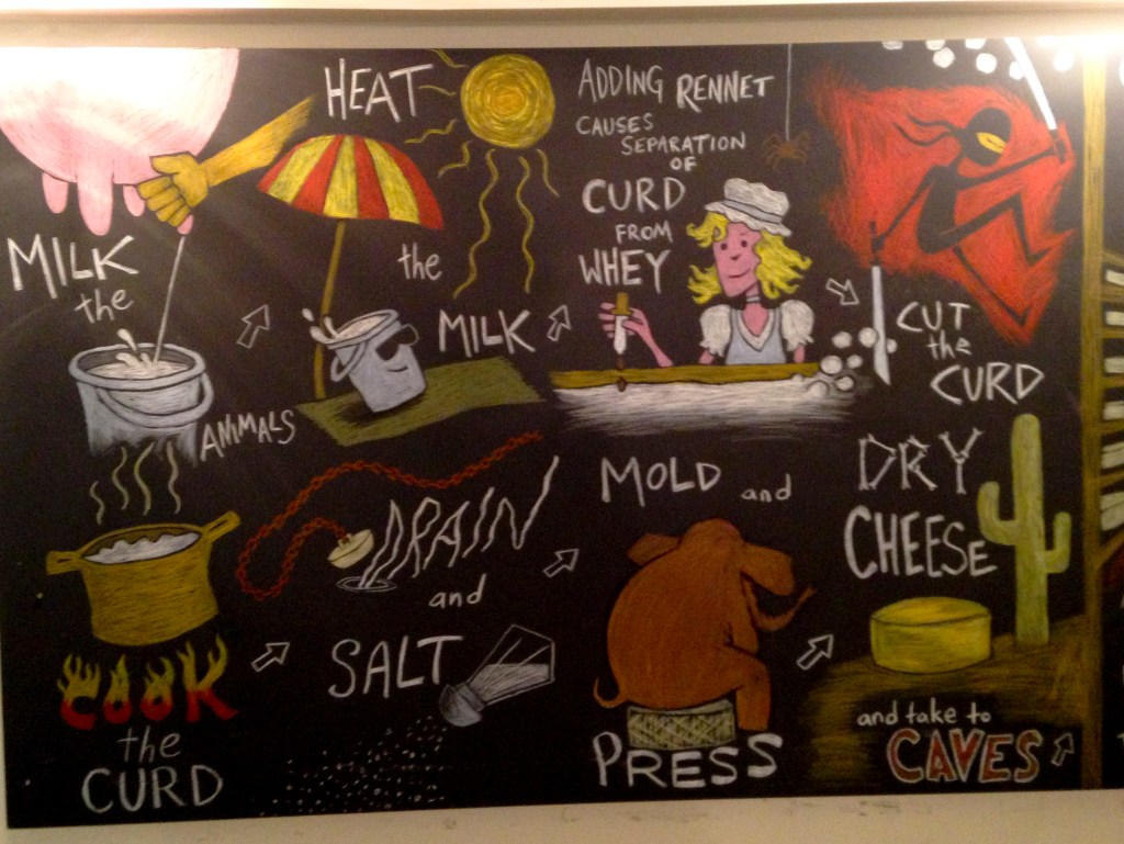 I learned this about cheese.  And mostly that I want to eat it.